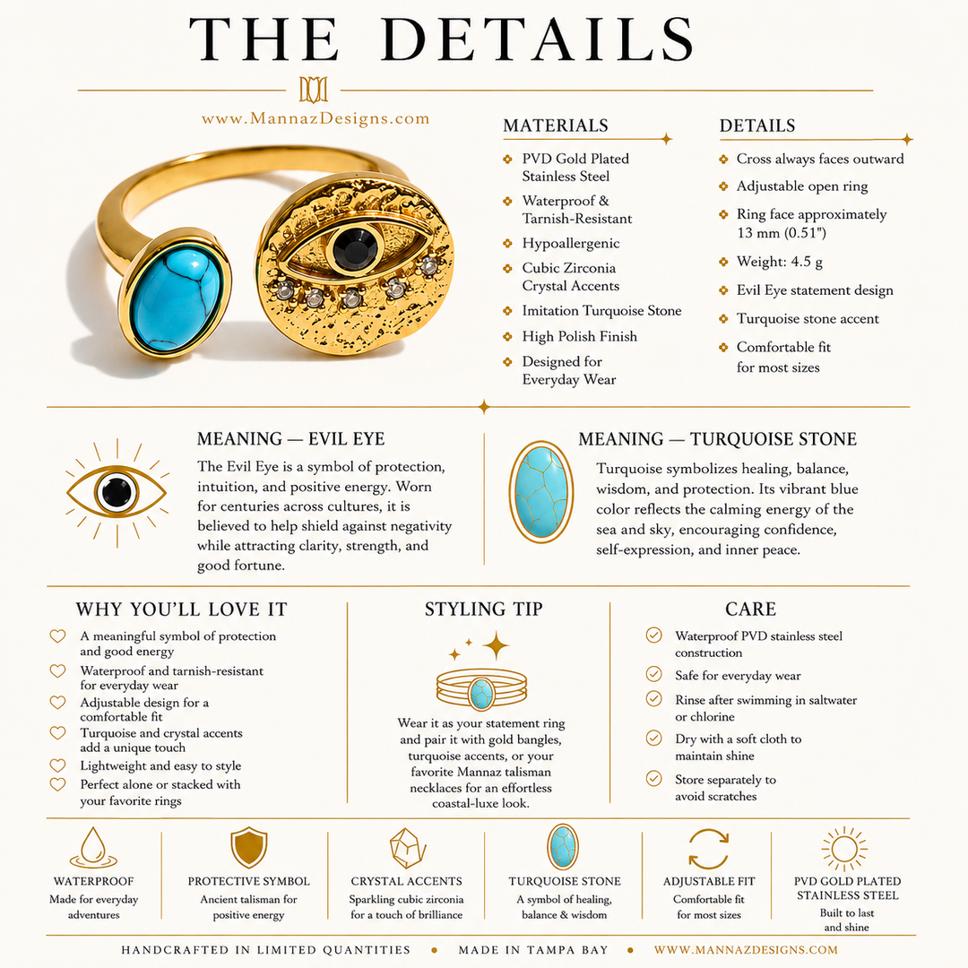 Evil Eye Turquoise Ring